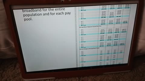 Federal Job Alternative Pay Scale