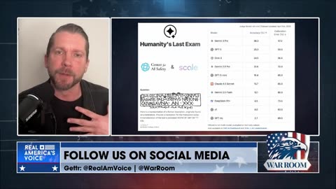 WarRoom Battleground EP 914 Cyborg Theocracy-Visions of an All-Powerful Machine