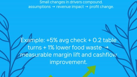How Restaurants REALLY Make More Money!