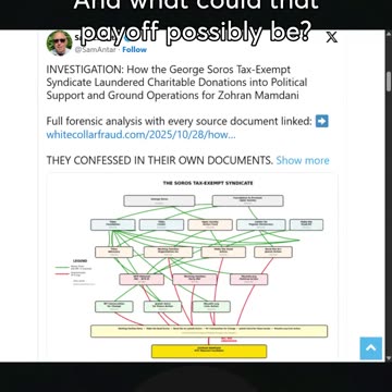 Bombshell Report Catches Soros Secretly Bankrolling Mamdani’s Campaign