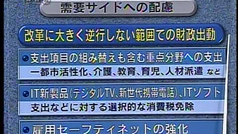 Japan NHK September 13, 2001 630pm-700pm JST