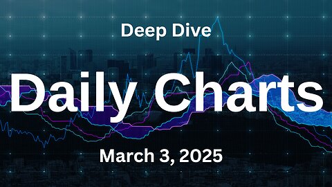 Deep Dive Video Update for March 3-7 2025