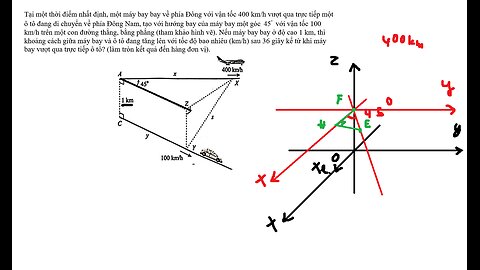 Toán 12: Tại một thời điểm nhất định, một máy bay bay về phía Đông với vận tốc 400 km/h vượt qua