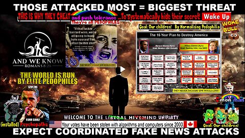 12.19.25: Those attacked MOST are BIGGEST Threat, FAKE NEWS coordinated attack, Great news for USA