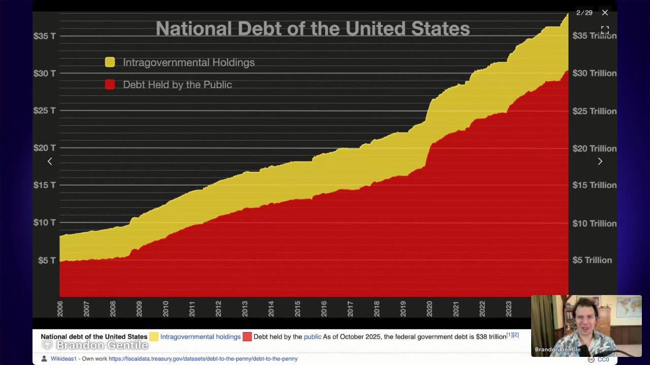 Live with Restream, November 28