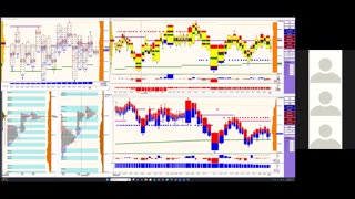 Bluewater Pre-Market for Dec 5