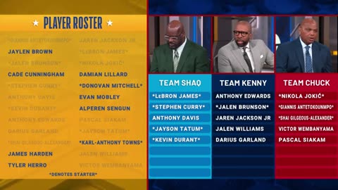 FULL 2025 NBA 🏀 All-Star Draft 🏃‍➡️