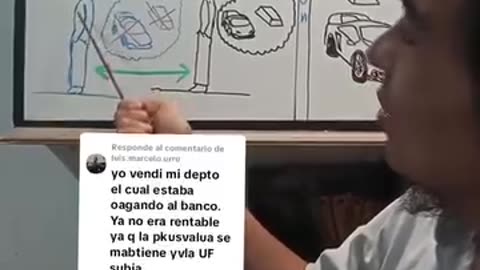 Gemelo Digital para 2030 Agenda