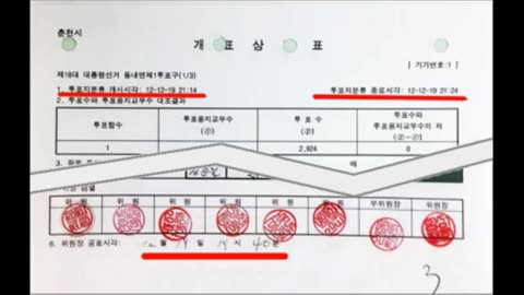 선관위가 궁지에 몰렸을 때마다 대형참사 터지는 듯