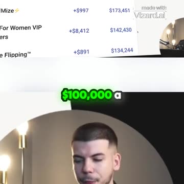 Real profits: up to $350,000 per month