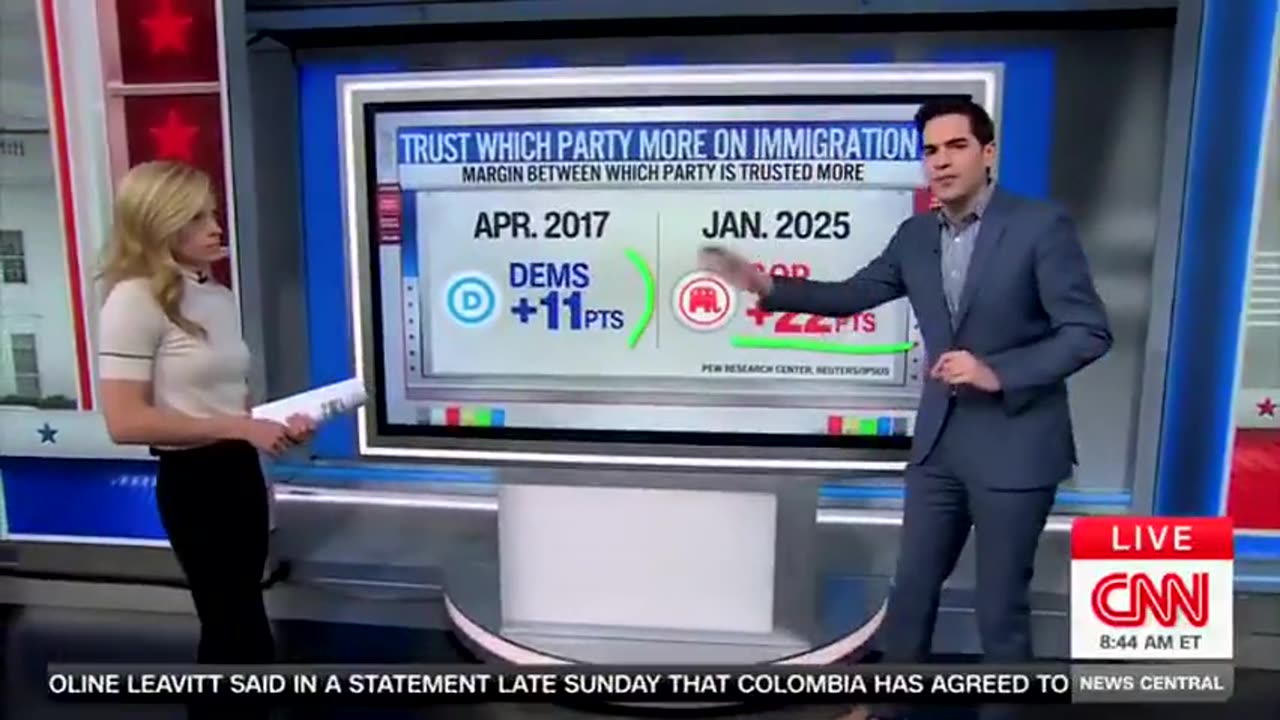 CNN Data Expert Makes Host Seethe With Stunning New Poll On Deportations