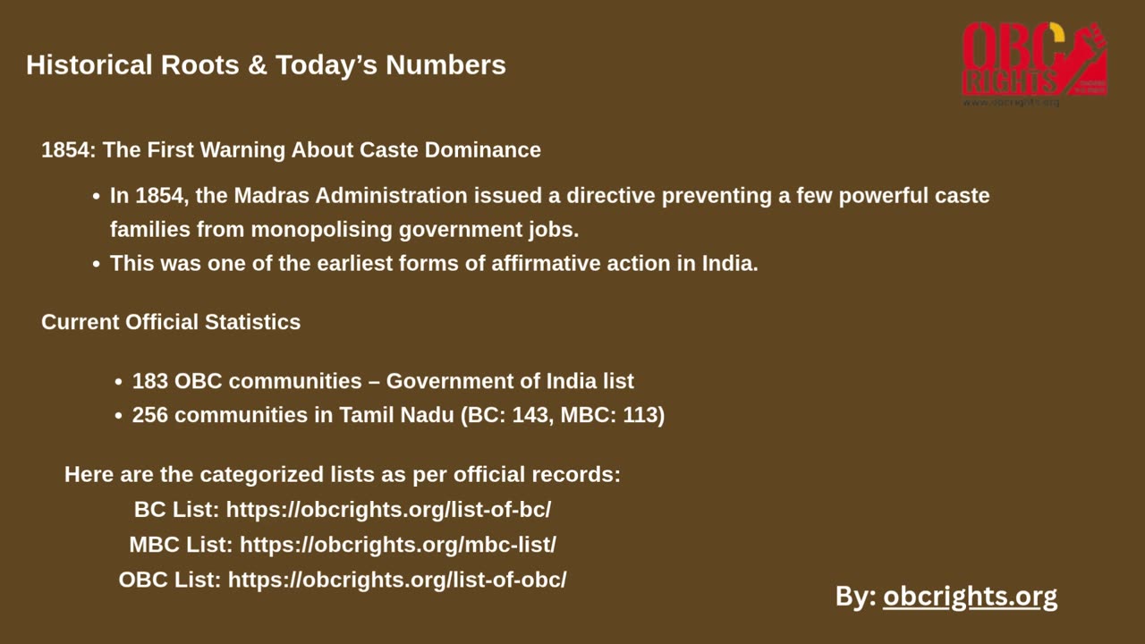 Breaking the Silence: How Ruled and Ruling Parties played Political game with Reservation