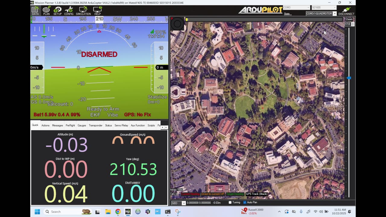 Preparing for flight