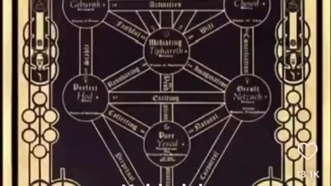 3000 years of history, that started in 1948.