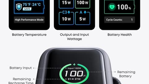 Anker Laptop Power Bank, 25,000mAh Portable Charger with Triple