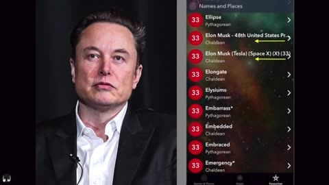 Elon Musk & The Freemasons - Could He Really be The 48th United States President?.