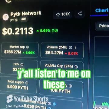 pyth network crypto coin price prediction news today bull run #fyp