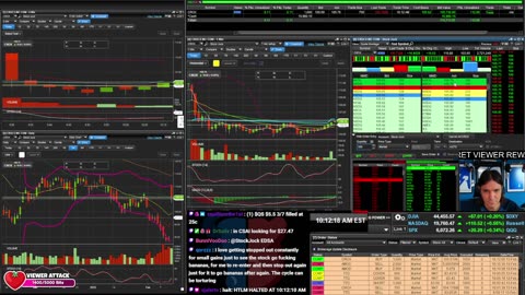 LIVE Day Trading the Stock Market