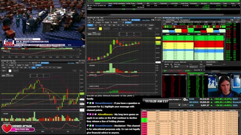 LIVE Day Trading the Stock Market