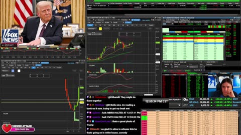 LIVE Day Trading the Stock Market