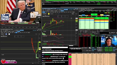 LIVE Day Trading the Stock Market