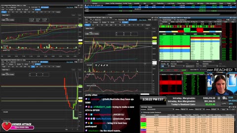 LIVE Day Trading the Stock Market