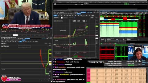 LIVE Day Trading the Stock Market