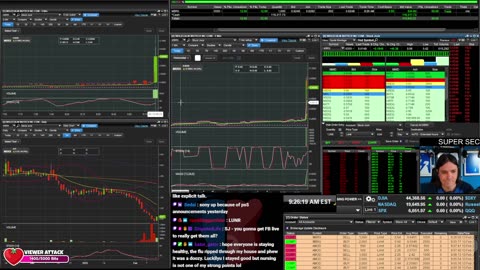 LIVE Day Trading the Stock Market