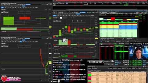 LIVE Day Trading the Stock Market