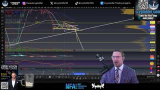Sunday Bitcoin Update: ETF Outflows Test Support! Bounce or Breakdown?