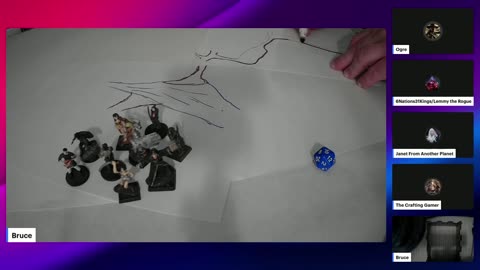 The Smell of Fear, Livestream TTRPG, Alphatest Group