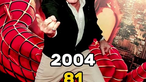 🎬 Spider-Man 2 Cast Then and Now