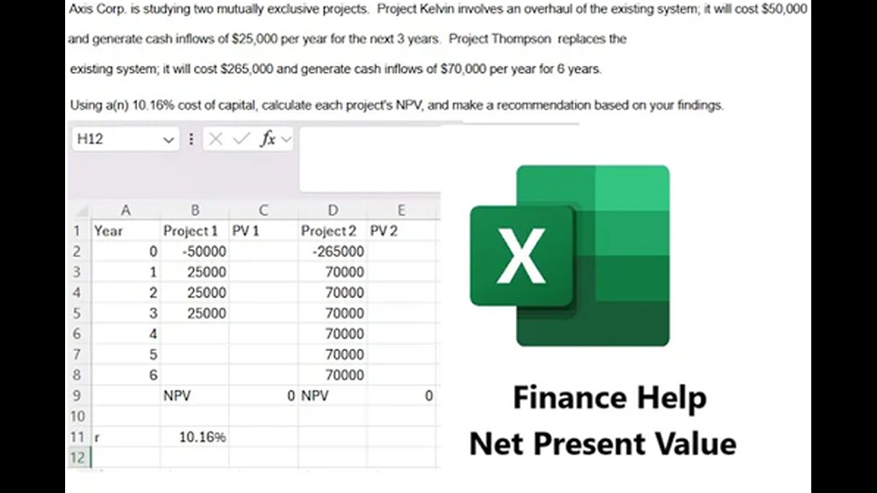 Axis Corp. is studying two mutually exclusive projects. Project Kelvin involves an