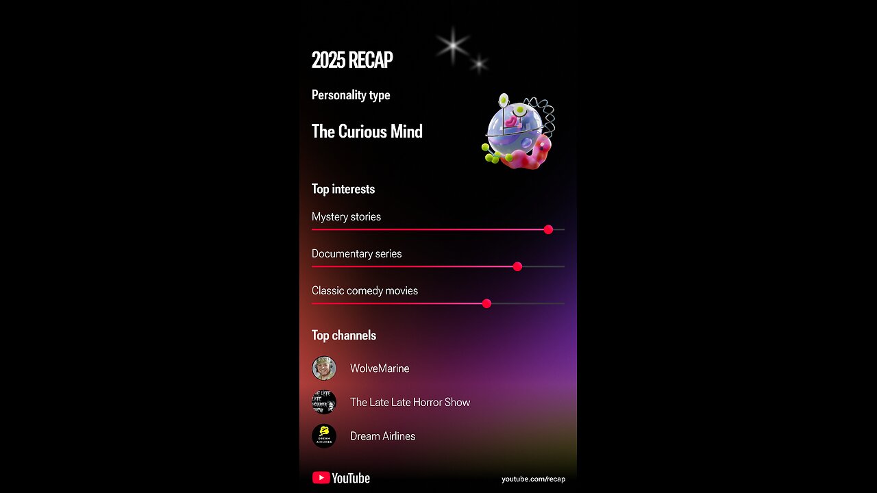 WolvMarine's 2025 YouTube and Rumble Recap w/Recap song.