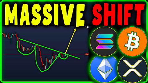 Bitcoin, Ethereum, Solana & XRP Price Prediction Today | Crypto Analysis & Forecast