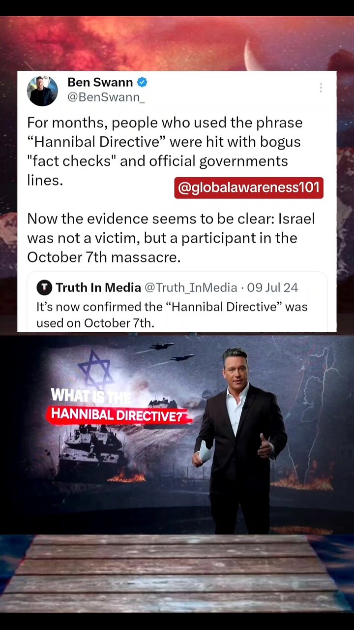 Israel killed most of the 1200 Israelis on October 7th not Hamas using Hannibal Directive.