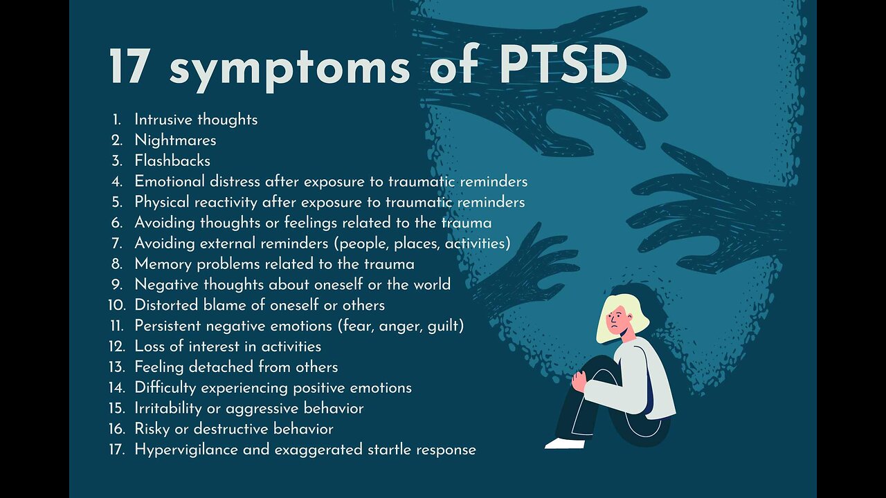 PTSD IS GROWING IN AMERICA! WHAT IS IT AND DO YOU HAVE IT?