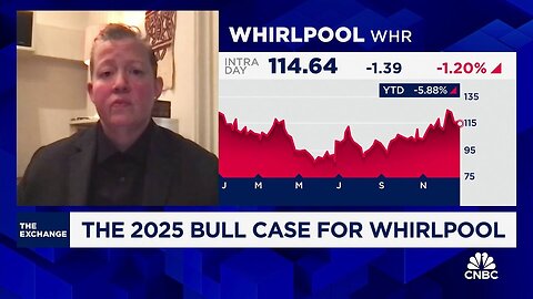 Loop Capital's Laura Champine shares the 2025 bull case for Whirlpool