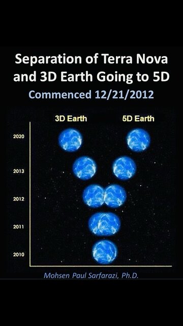 Out of the mouths of infants and nursing babes Psalm 8:2