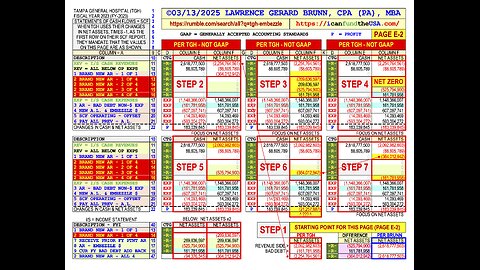 TGH Page E and E-2 (7:52)