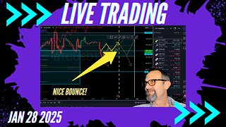 FOMC Special! Live Trading 1/29/2024 $Bitcoin, $Forex, $Stocks, $Gold $Silver