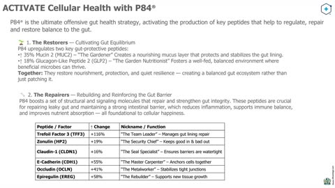 Coffee with MarkZ. 10/27/2025