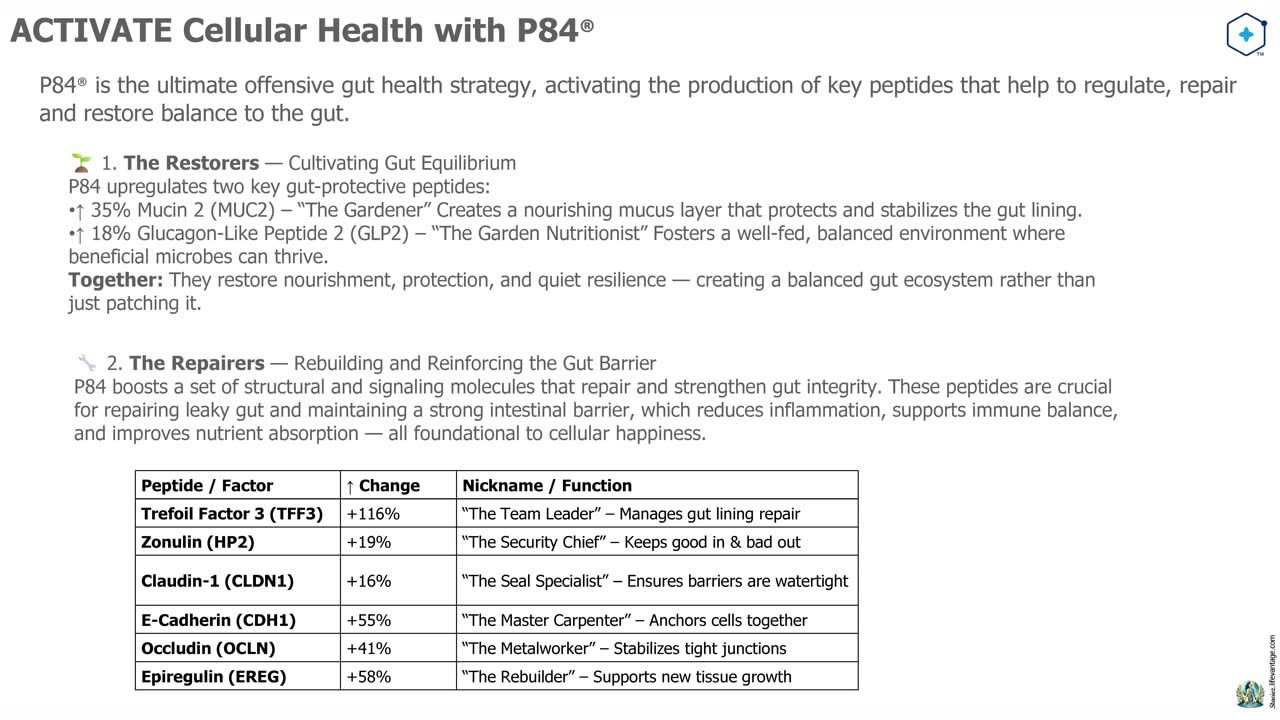 Coffee with MarkZ. 10/27/2025