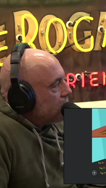 Radar reveals secrets beneath pyramids - Joe Rogan and Filippo Biondi