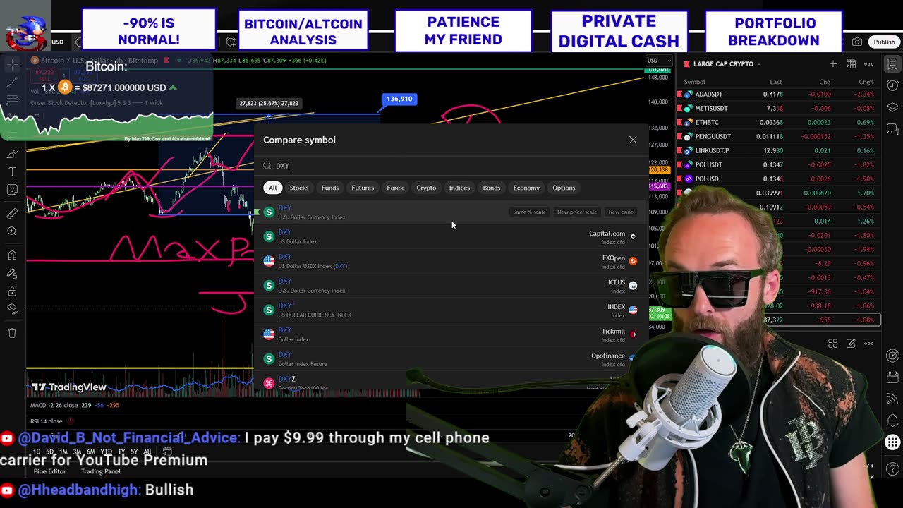 AGRESSIVE RATE CUTS COMING! MASSIVE ALTCOIN BULLRUN AHEAD!