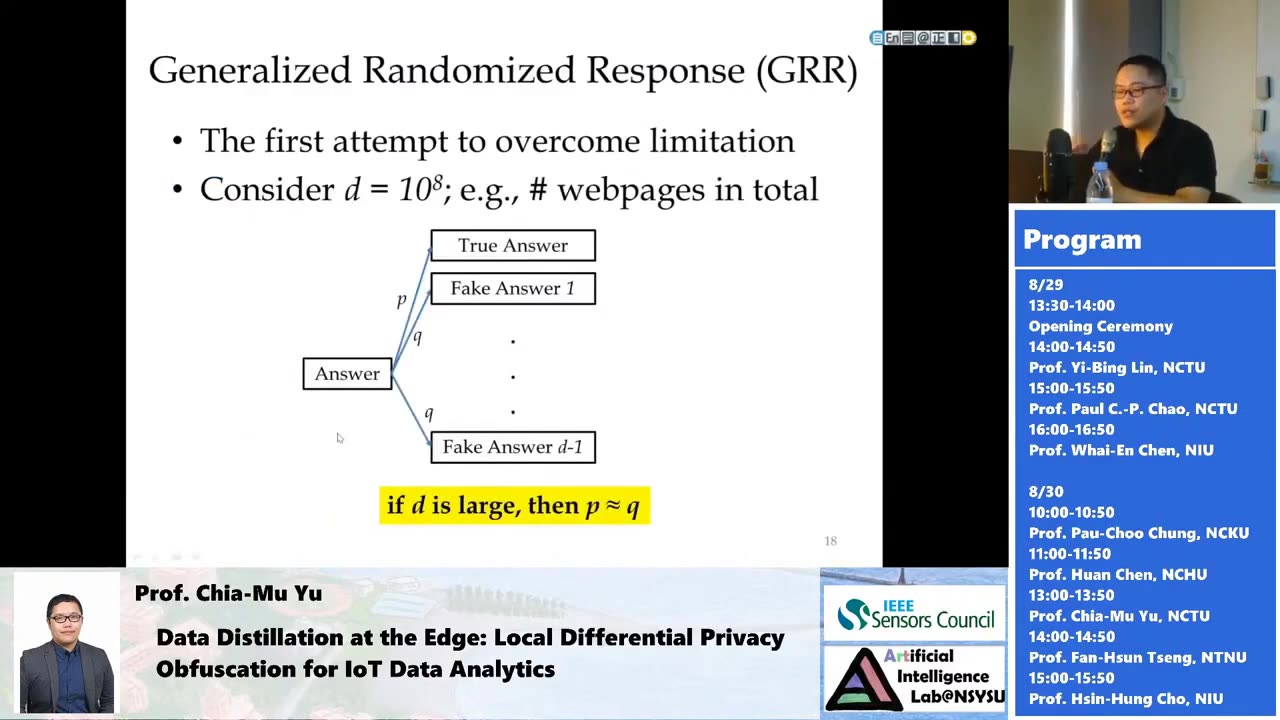 Data Distillation at the Edge: Local Differential Privacy Obfuscation for IoT Data Analytics IEEE SENSORS