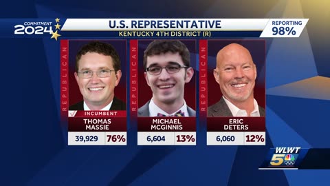 Thomas Massie wins GOP nomination in Kentucky's 4th Congressional District race