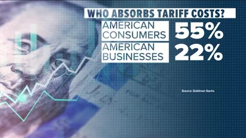 US economy feeling effects of government shutdown, treasury says