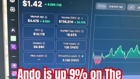 ondo up 9% so far today! #fyp