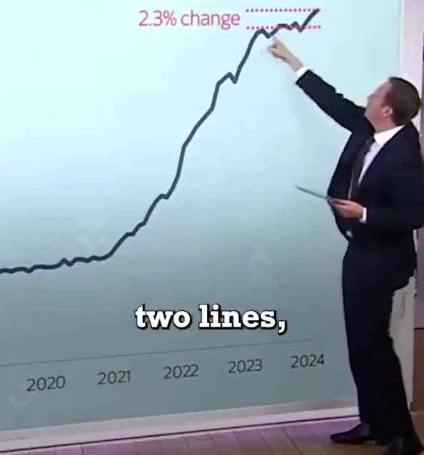 The cost of living crisis broken down